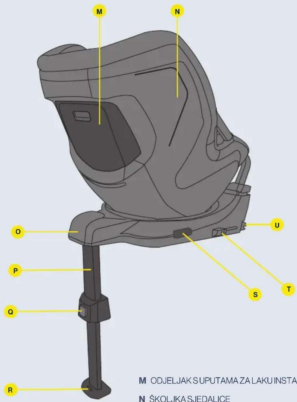 Axkid Spinkid 2 - Warranty - 6
