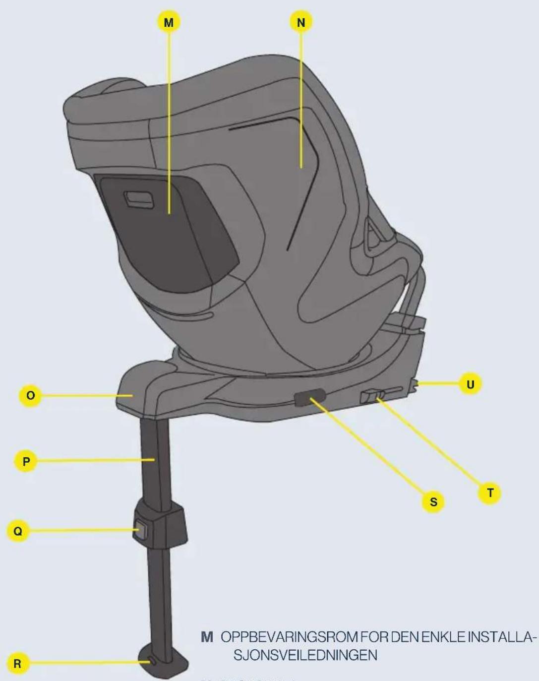 Axkid Spinkid 2 - Warranty - 3