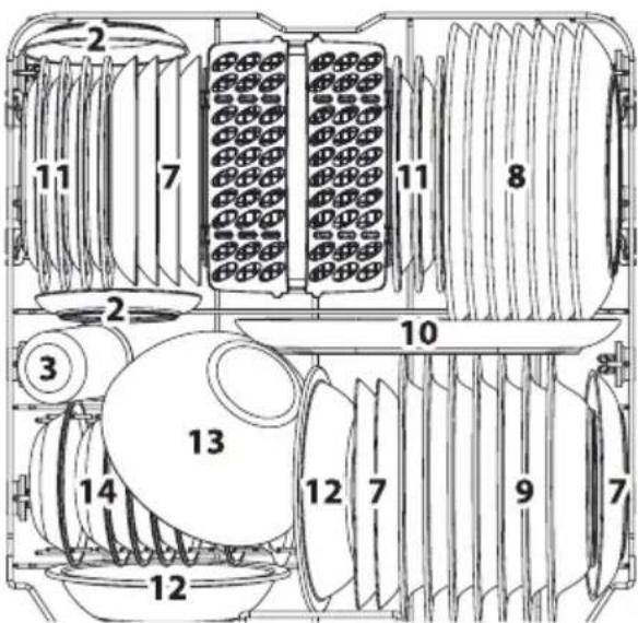 TOSHIBA DW-14B2EE-PL - Ładowanie dolnego kosza - 1