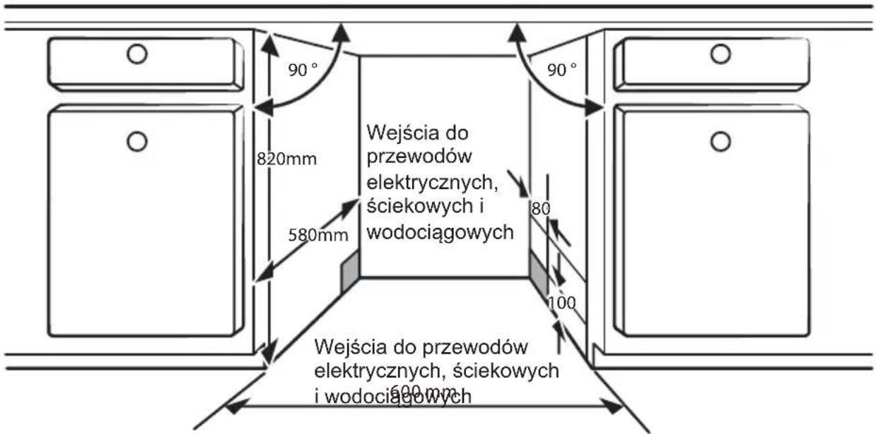 TOSHIBA DW-14B2EE-PL - Wybieranie najlepszego miejsca dla zmywarki - 1