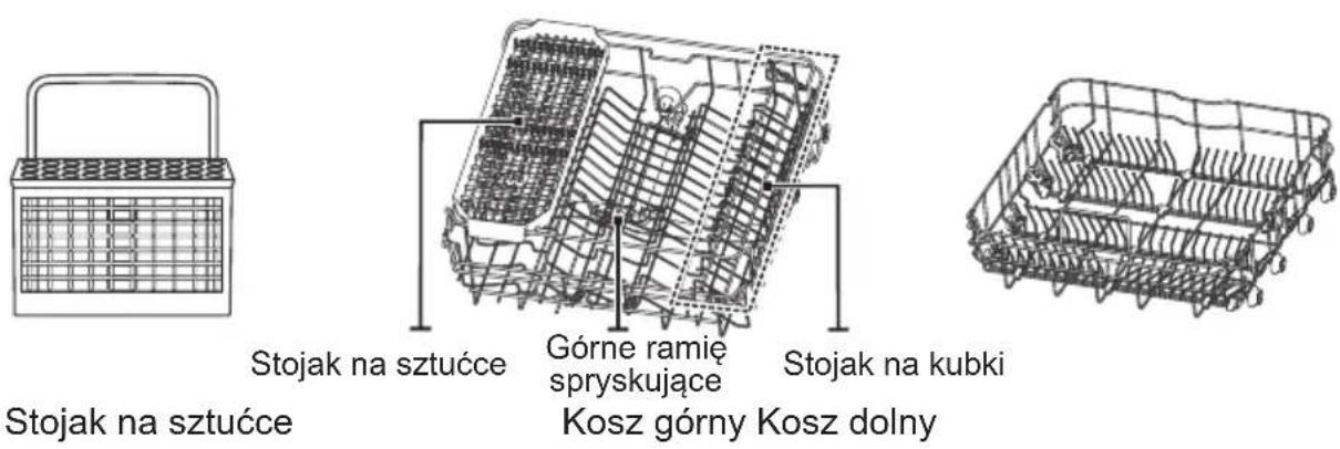 TOSHIBA DW-14B2EE-PL - Funkcje zmywarki - 2