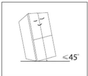 TOSHIBA GR-RS780WE-PGJ22 - Umieszczenie - 1