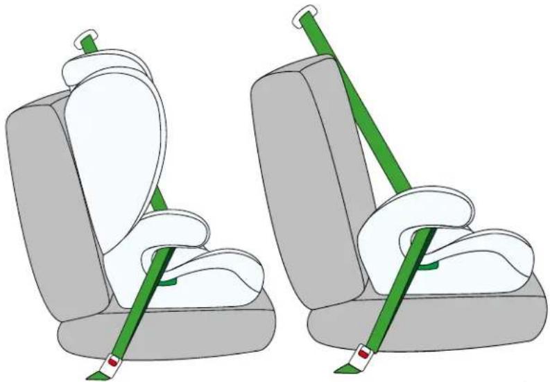 Kinderkraft I-SPARK i-Size - 1