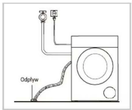 Odplyw