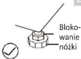 Bloko- wanie nożki