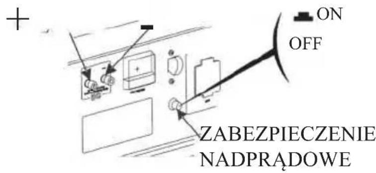 + ON OFF ZABEZPIECZENIE NADPRĄDOWE