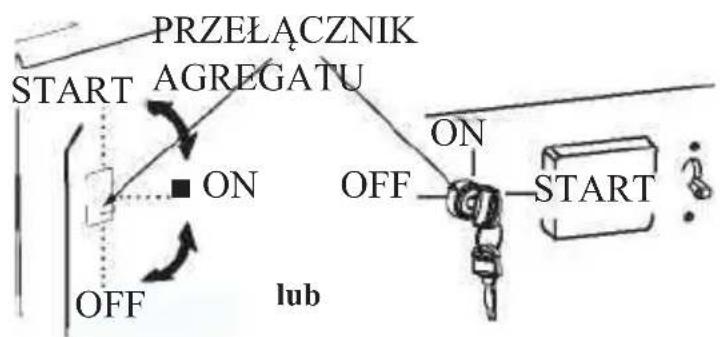PRZEŁĄCZNIK START AGREGATU ON OFF ON OFF START lub