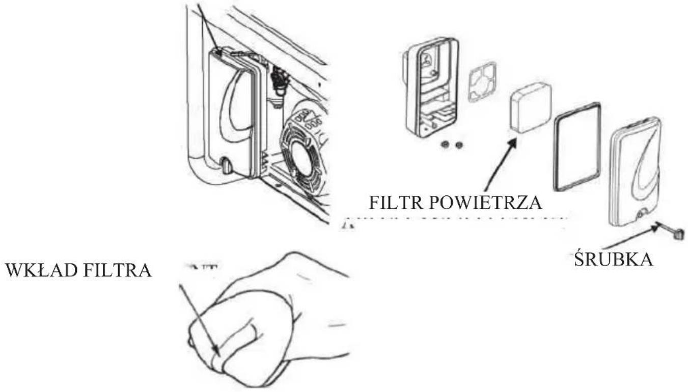 WKLAD FILTRA FILTR POWIETRZA ŚRUBKA
