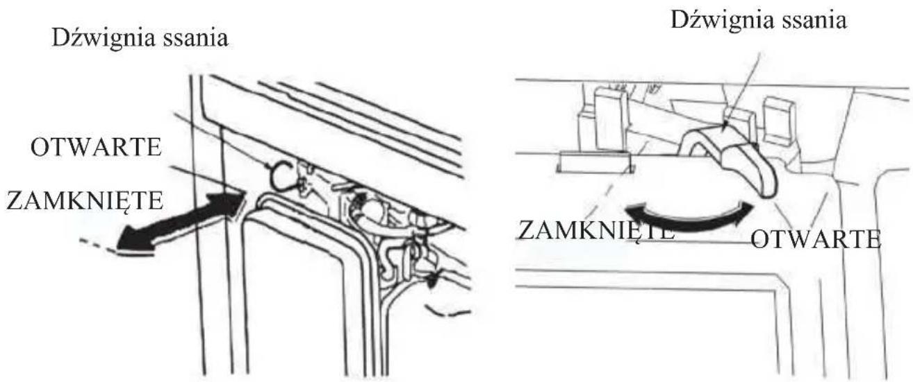 Dźwignia ssania OTWARTE ZAMKNIĘTE C₂ Dźwignia ssania ZAMKNIĘTE OTWARTE