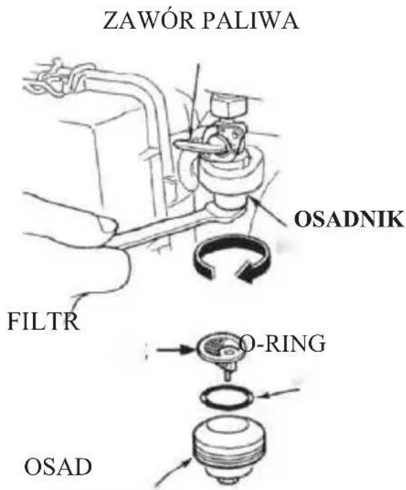 ZAWÓR PALIWA OSADNIK FILTR O-RING OSAD