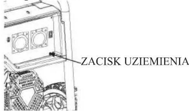 ZACISK UZIEMIENIA