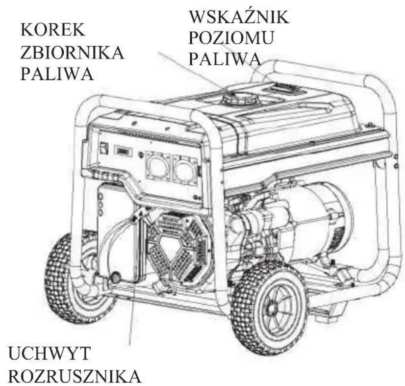 KOREK ZBIORNIKA PALIWA WSKAŹNIK POZIOMU PALIWA UCHWYT ROZRUSZNIKA