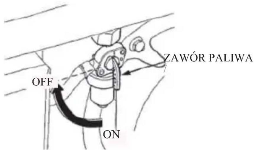 ZAWÓR PALIWA OFF ON