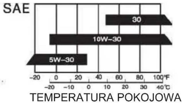 Rato R3000-B2 - INFORMACJA - 1