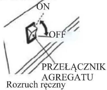 ON OFF PRZEŁĄCZNIK AGREGATU Rozruch ręczny