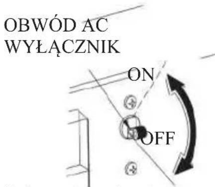 OBWÓD AC WYŁĄCZNIK ON OFF