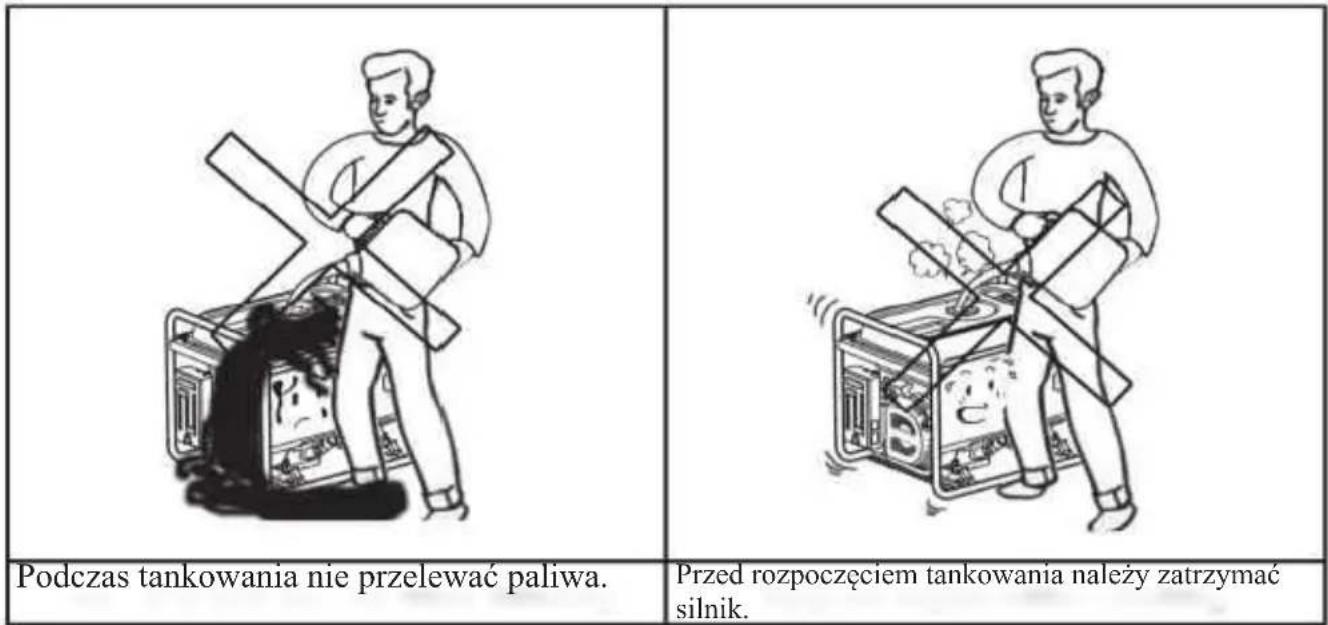 Podczas tankowania nie przelewać paliwa. Przed rozpoczęciem tankowania należy zatrzymać silnik.