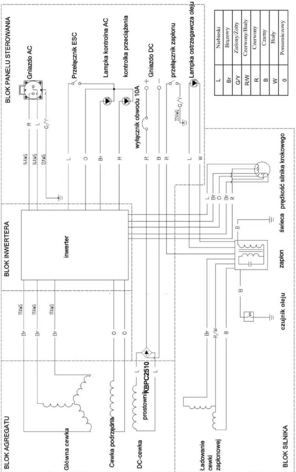 Rato R2000IS-2 - SCHEMAT POŁĄCZEŃ ELEKTRYCZNYCH - 1