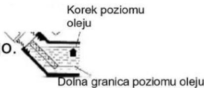 Korek poziomu oleju Dolna granica poziomu oleju