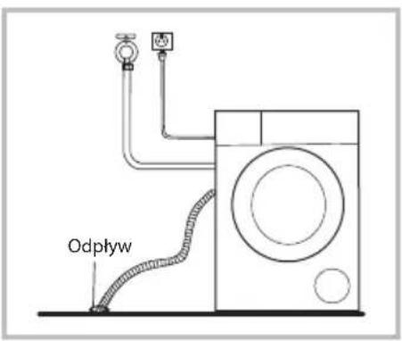 Odpływ