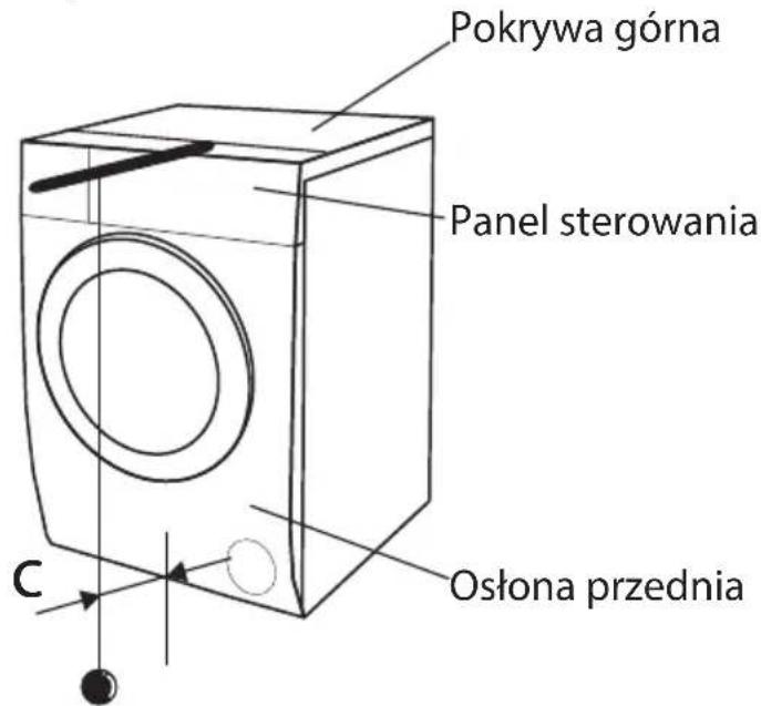 Pokrywa górna Panel sterowania C Ostona przednia