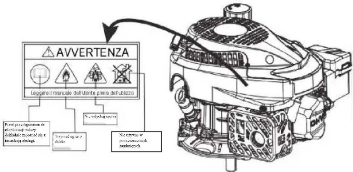 AVVERTENZA Leggere il manuale dell'utente primis dell'oblicza Przed przystąpuwaniem do ekupkułacji należy dokładnie zapoznać się z instrukcją obsługi. TrzyHAĆ ogień z daleka Nic wdychaj spalin Nic używać w ponieszczeniach zamkniętych.