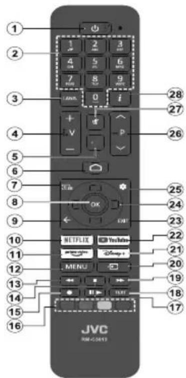 JVC LT-65VGQ840P - [Inne kraje poza Unią Europejską] - 3