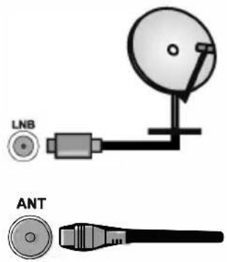 JVC LT-65VGQ840P - Podłącz antenę do TV - 1