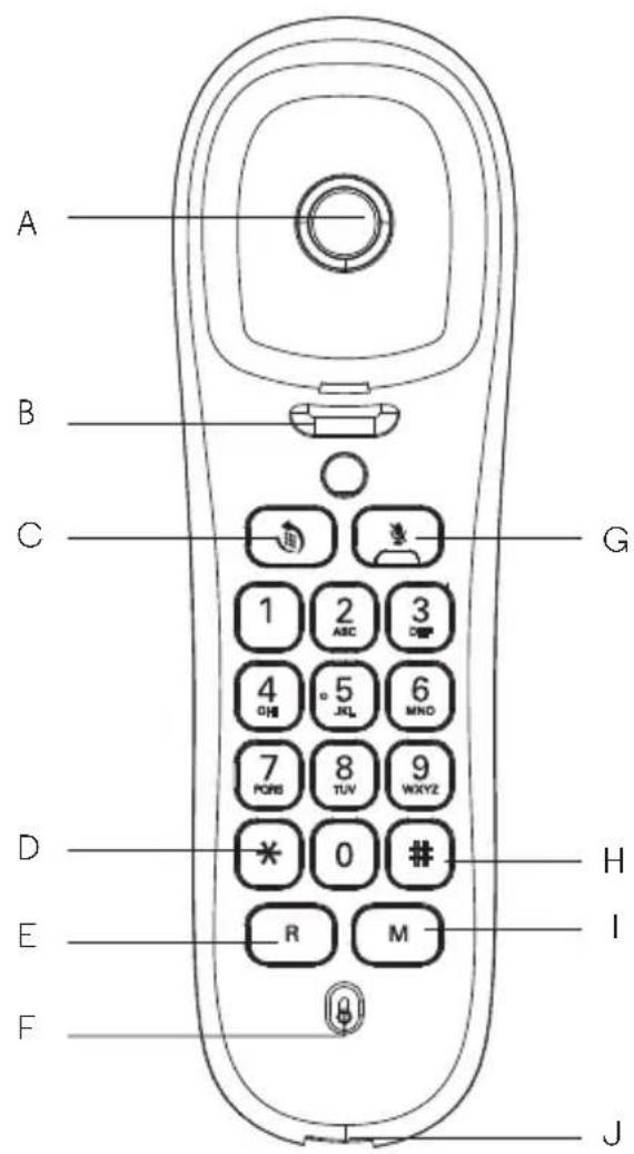 MOTOROLA CT50 - Przegląd terminala - 1