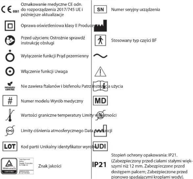 CE 0051 Oznakowanie medyczne CE odn. do rozporządzenia 2017/745 UE i późniejsze aktualizacje SN Numer seryjny urządzenia Oprawa oświetleniowa klasy II Producent Przed użyciem: Ostrożnie sprawdź instrukcję obsługi Stosowany typ części BF Wyłączenie funkcji Prąd przemienny Włączenie funkcji Uwaga Nie zawiera ftalanów i bisfenolu Patrzej instruńcia użycia Numer modelu Wyrób medyczny MD Wartości graniczne temperatury Limity wictotności Limity ciśnienia atmosferycznego Data produkcji LOT Kod partii Unikalny identyfikator wyrodku UDI Znak jakości IP21 Stopień ochrony opakowania: IP21. (Zabezpieczony przed ciałami stałymi większymi niż 12 mm. Zabezpieczone przed dostępem palcem; Zabezpieczone przed pionowo spadającymi kroplami wody).