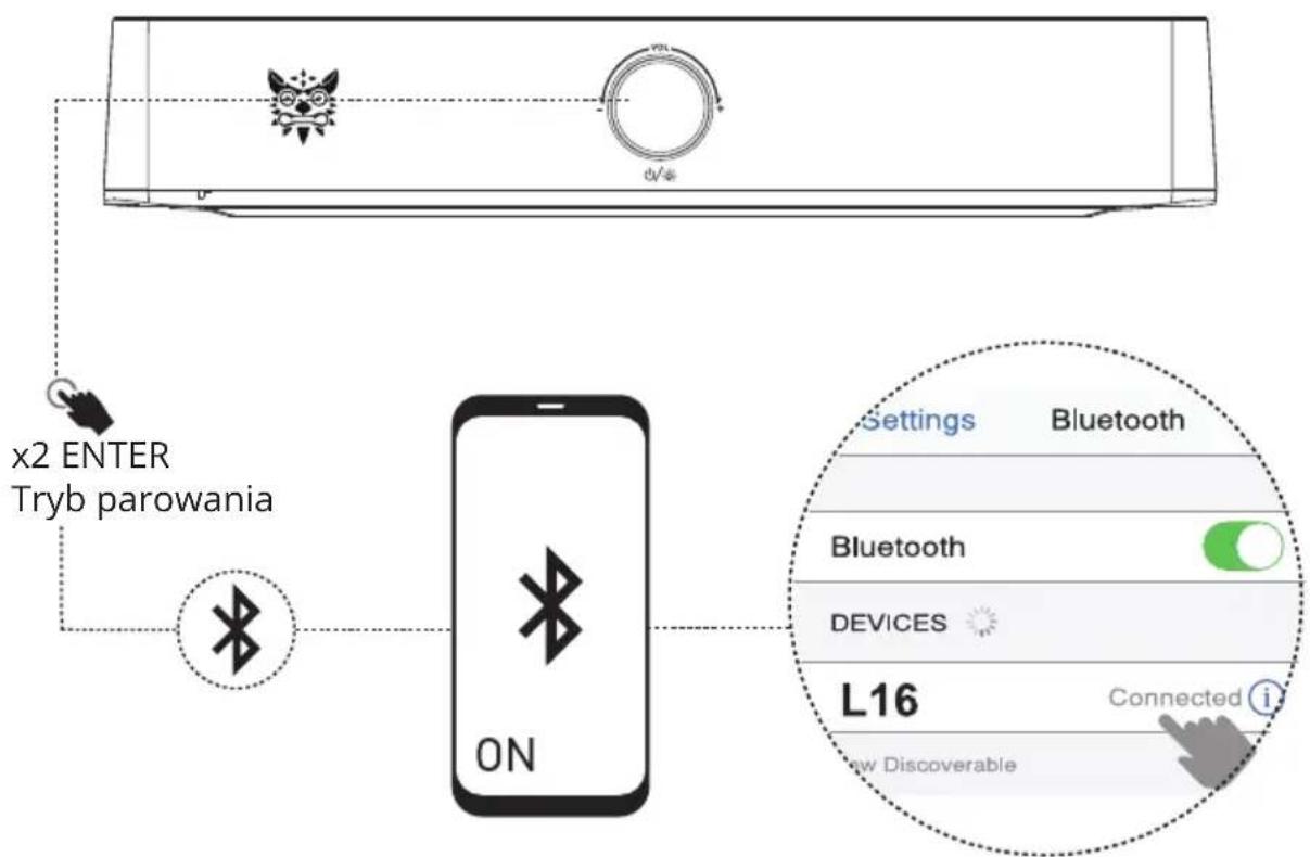 Onikuma L16 - TRYB AUDIO USB: - 2