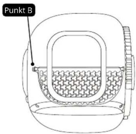 Punkt B