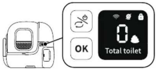 0 OK Total toilet
