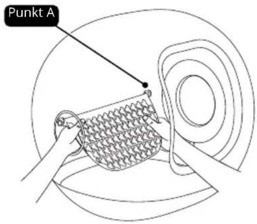 Punkt A