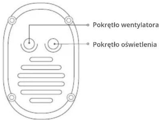 Pokrętło wentylatora Pokrętło oświetlenia