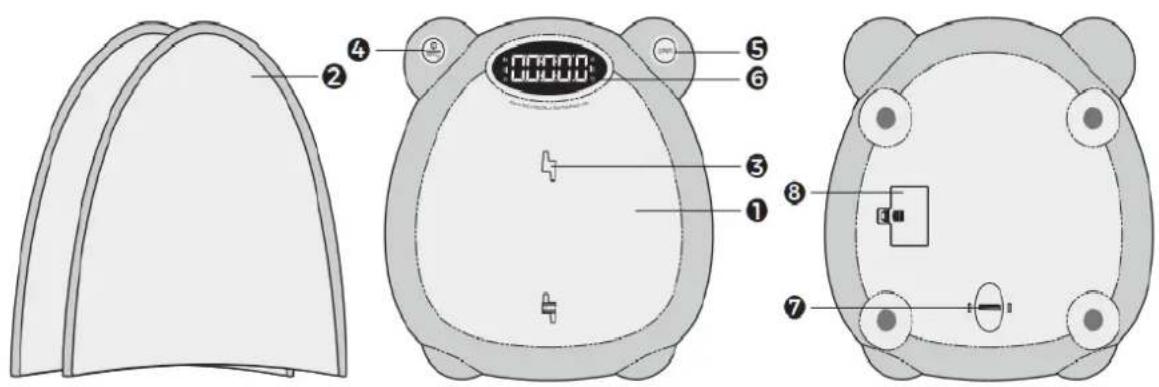 Mesmed Mea MM-403 - OPIS URZĄDZENIA - 1