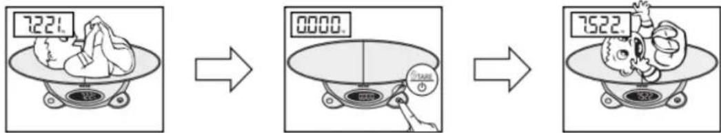 7221. 0000. 7522.