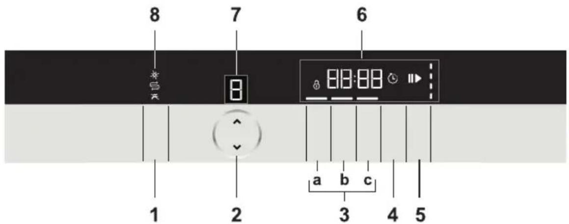 GRUNDIG GNF 41833 X - OBSŁUGA PRODUKTU - 1