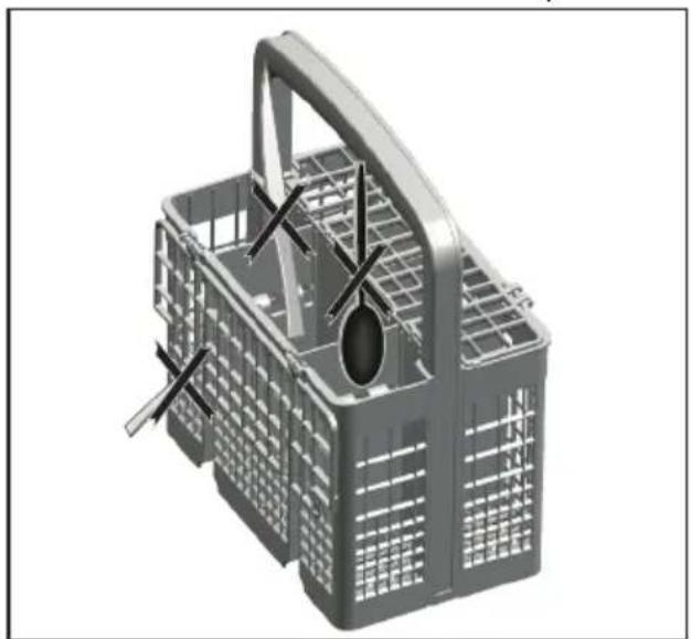 GRUNDIG GNF 41833 X - Wkładanie naczyń do zmywarki - 4