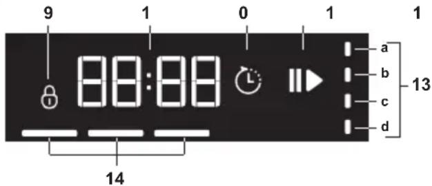 GRUNDIG GNF 41833 X - Śledzenie etapu programu - 1