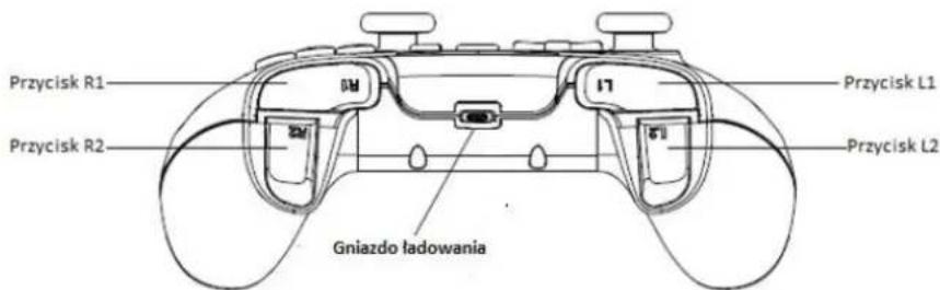 Przycisk R1 Przycisk R2 Gniazdo ładowania Przycisk L1 Przycisk L2