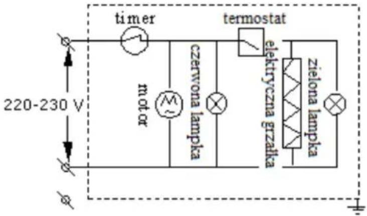 220-230 V timer mot or czerwona lampka termostat elektryczna grzalka zielona lampka