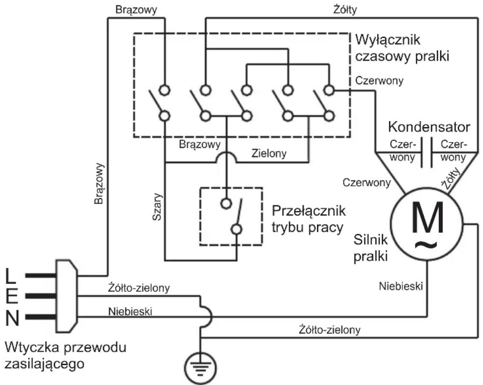 Electro-line PB65-8 - SCHEMAT ELEKTRYCZNY PRALKI - 2