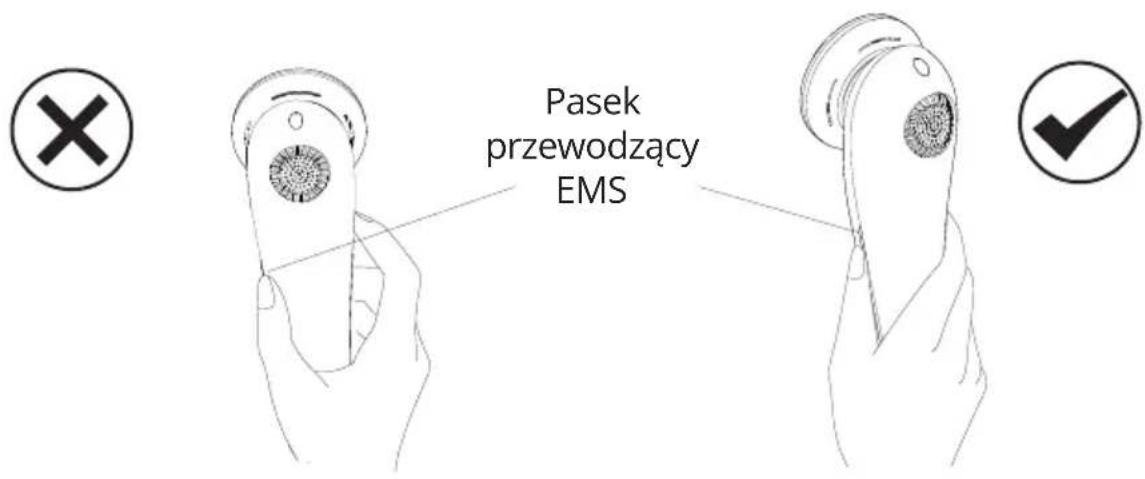 Pasek przewodzący EMS