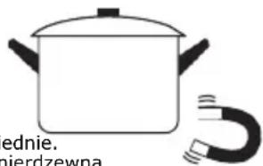 BRANDT BPI2641B - Dobór odpowiednich naczyń - 2