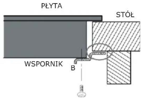 BRANDT BPI2641B - Ustalenie położenia wspornika - 3