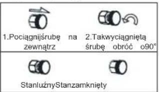 1.Pociągniśrubę na 2.Takwyciągnięta śrubę obróć o90° StanluźnyStanzamknięty