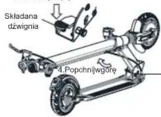 Składana dźwignia 4.Popchnijwgore