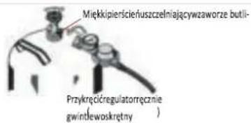 Miękkiplierścieńuszczelniającywaworze butli- Przykreślićregulatorręcznie gwintlewoskrętny