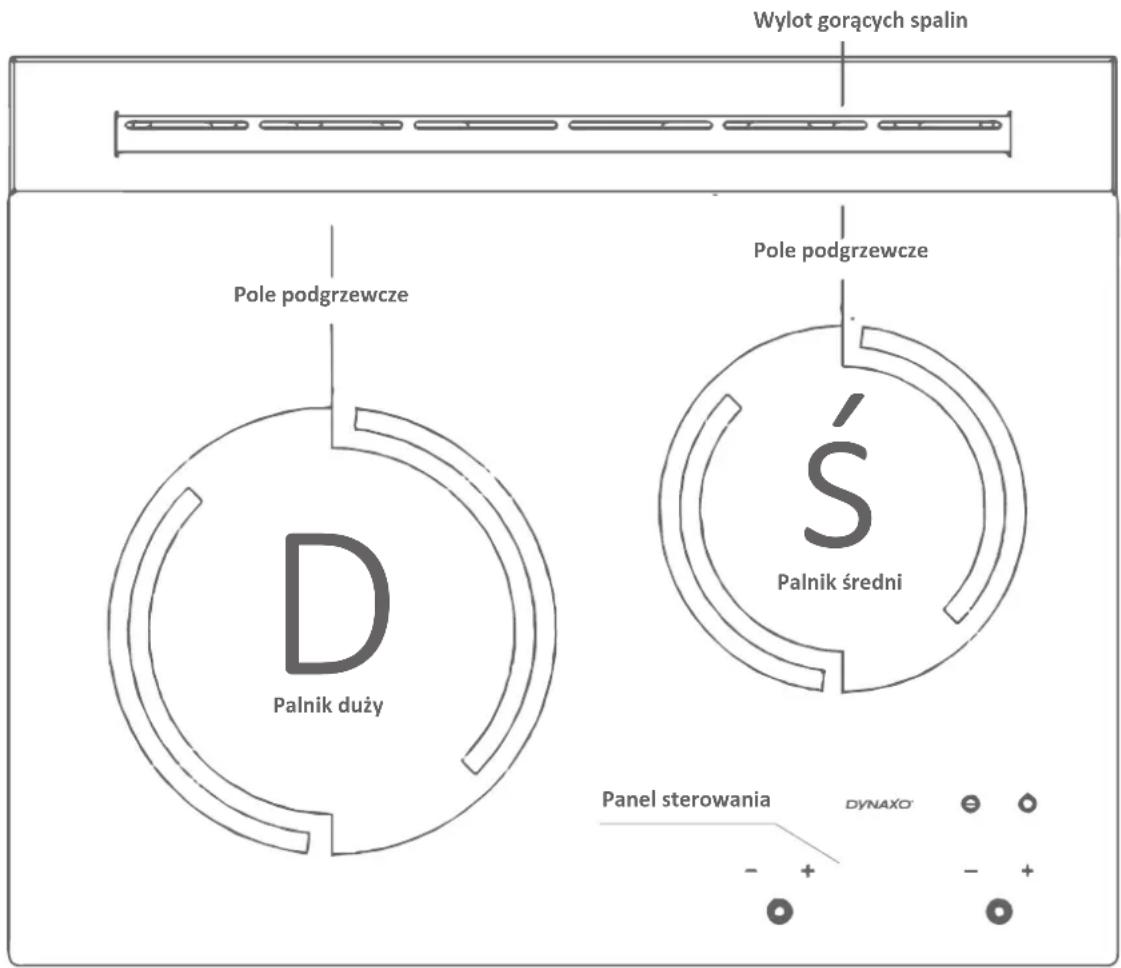 Dynaxo DynaCook X2 - BUDOWA PŁYTY - 1